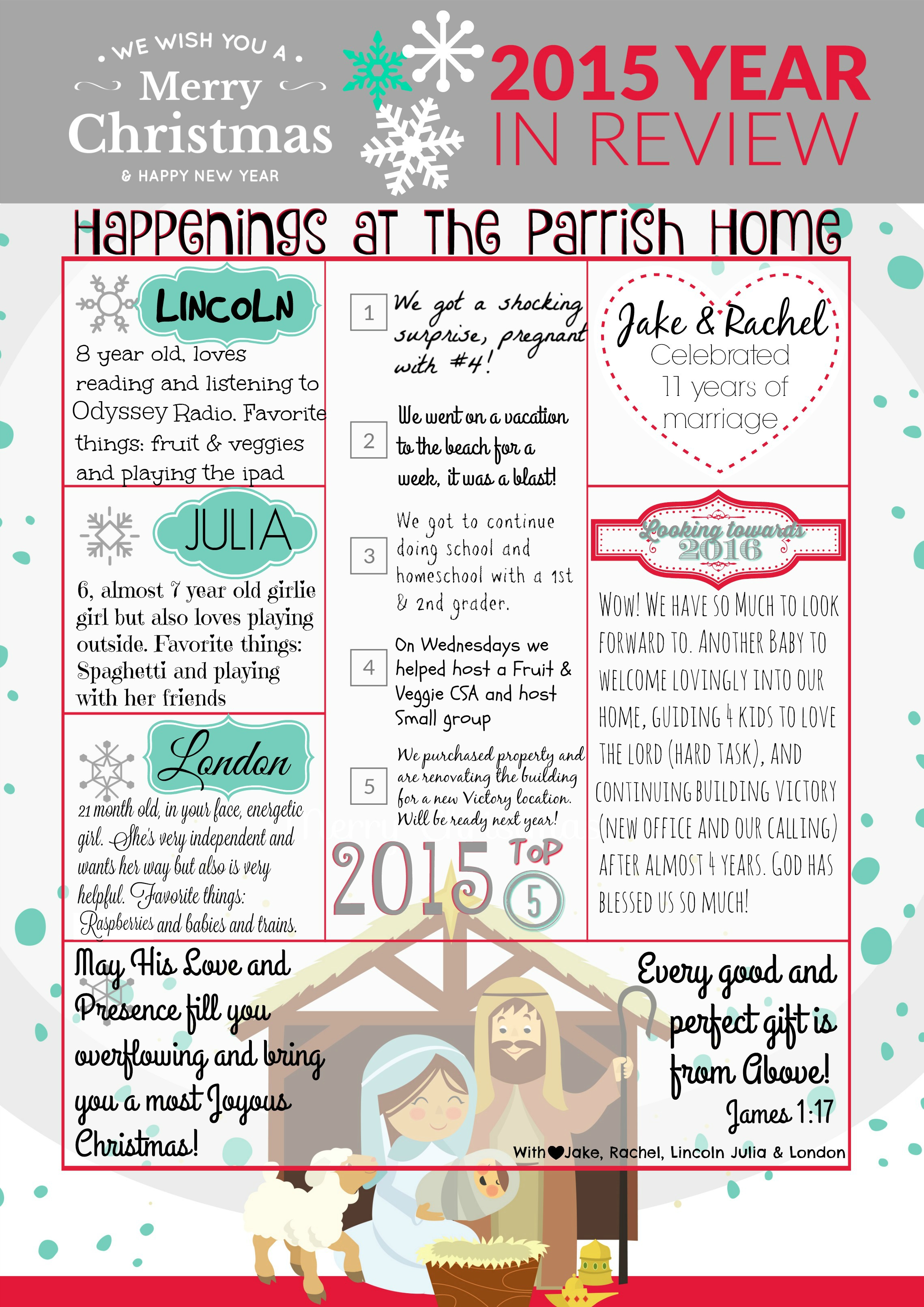 2015 Year in Review {Free Printable} Day2Day Joys