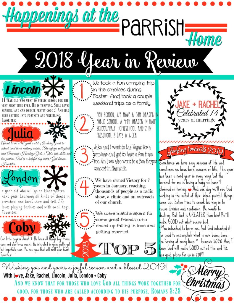 Year in Review Letter {Christmas Letter} Day2Day Joys